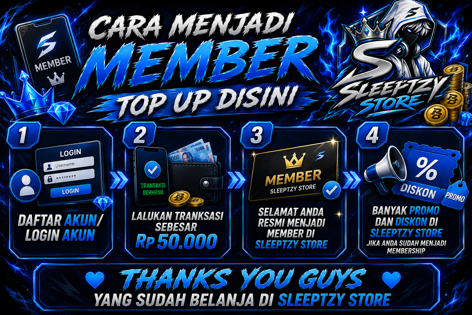 CARA MENJADI MEMBERSHIP